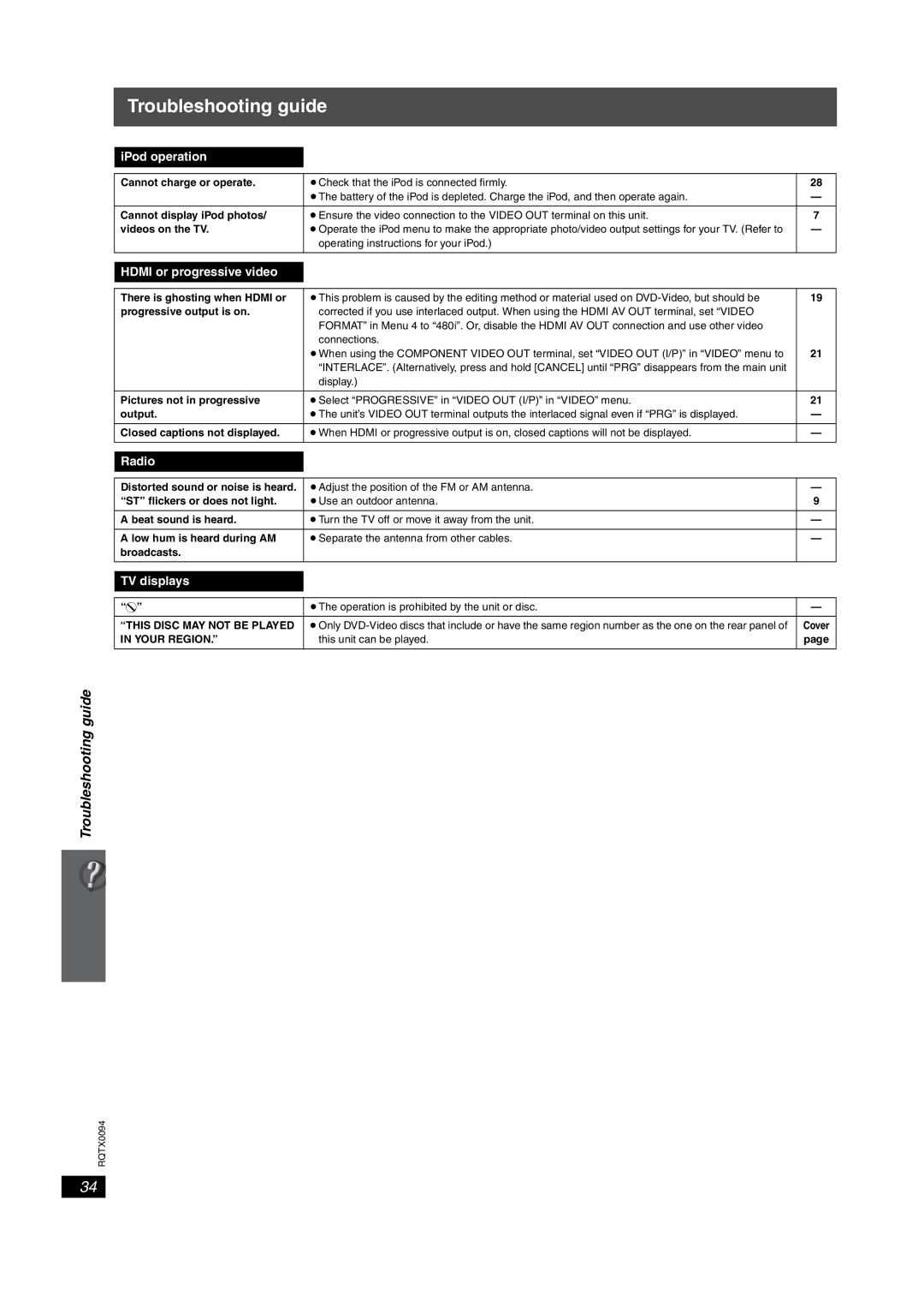 Panasonic SC-PT660, SC-PT754 manual This Disc MAY not be Played, Your Region 