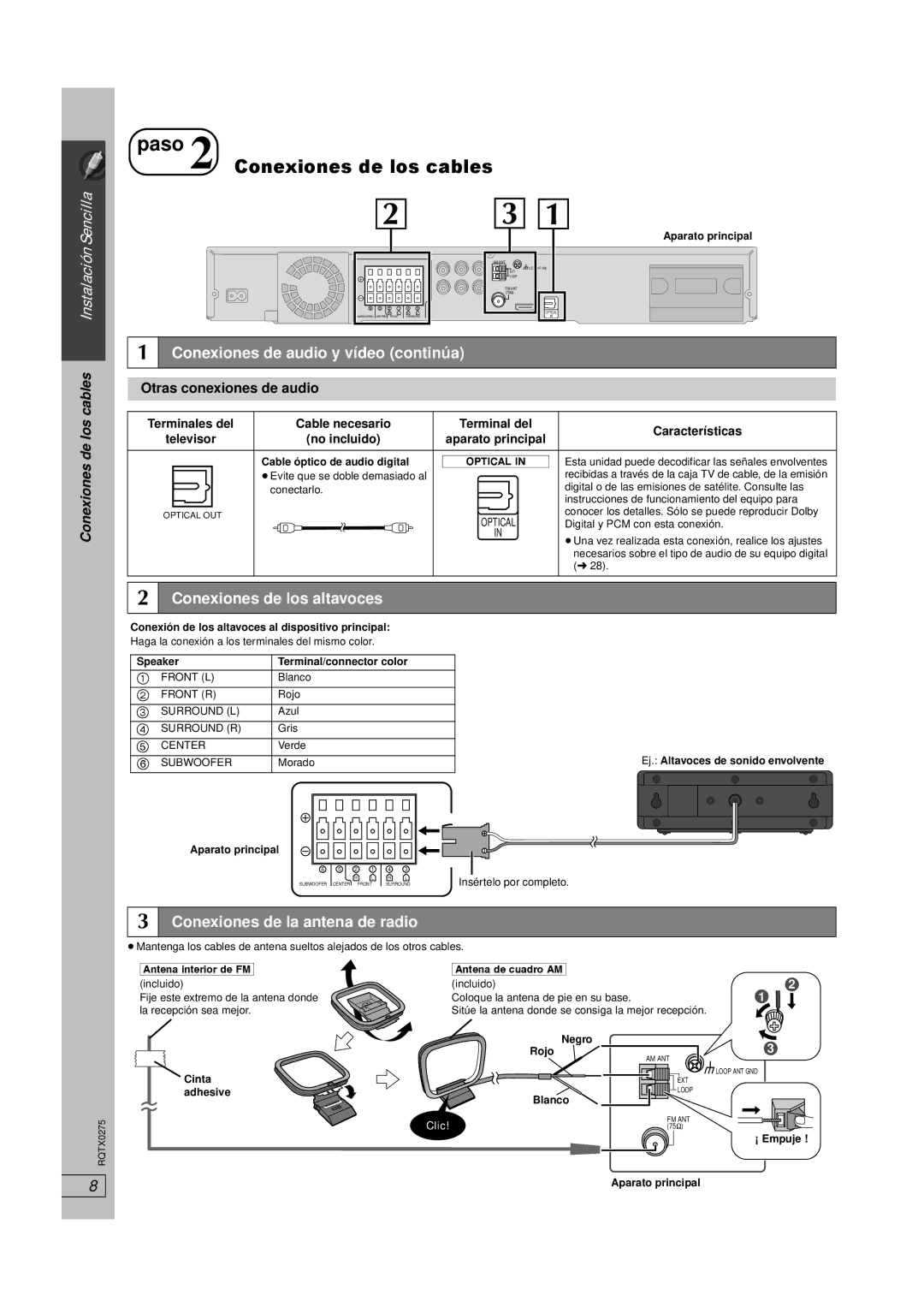 Panasonic SC-PT665 Conexiones de audio y vídeo continúa, Conexiones de los altavoces, Conexiones de la antena de radio 