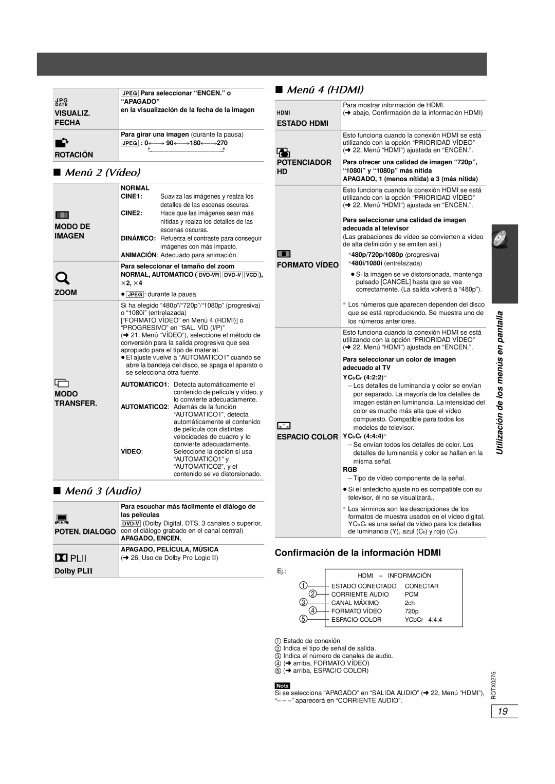 Panasonic SC-PT665 manual Menú 2 Vídeo, Menú 3 Audio, Menú 4 Hdmi, Confirmación de la información Hdmi 