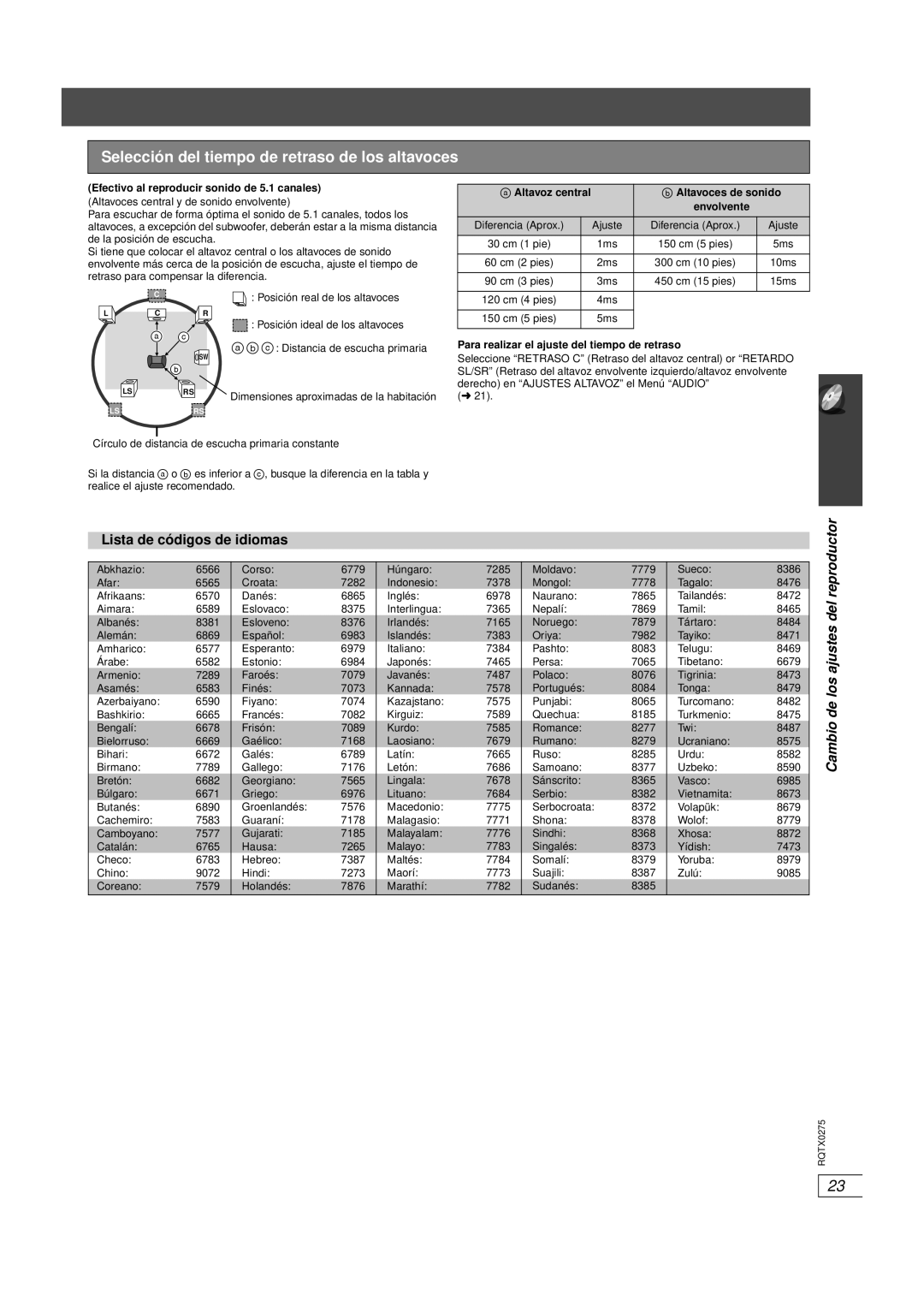 Panasonic SC-PT665 manual Selección del tiempo de retraso de los altavoces, Lista de códigos de idiomas 