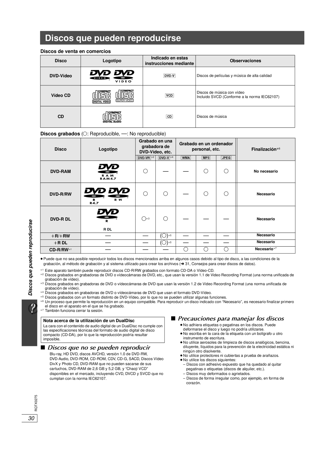 Panasonic SC-PT665 manual Discos que pueden reproducirse, Discos que no se pueden reproducir, Discos de venta en comercios 