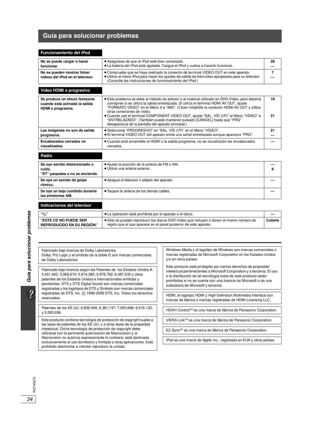 Panasonic SC-PT665 manual Solucionar problemas, Guía para, Este CD no Puede SER, Reproducido EN SU Región 