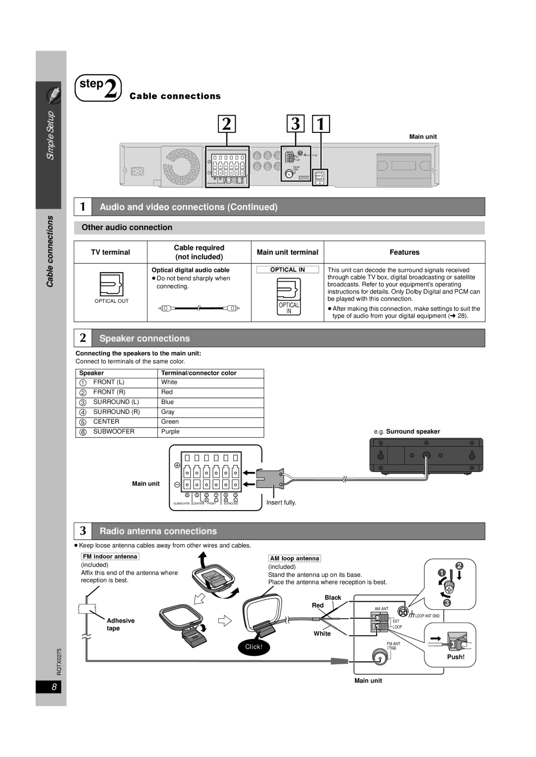 Panasonic SC-PT665 manual Speaker connections, Radio antenna connections, Other audio connection 