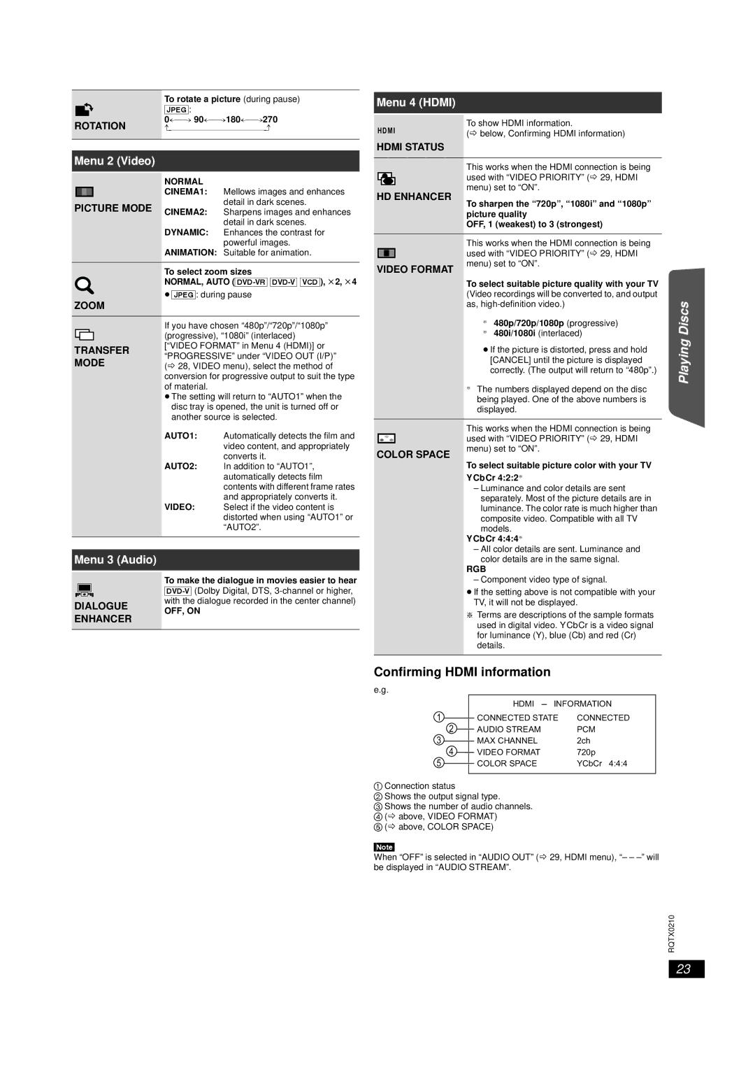 Panasonic SC-PT673, SC-PT670 manual Confirming Hdmi information, Menu 4 Hdmi, Menu 2 Video, Menu 3 Audio 