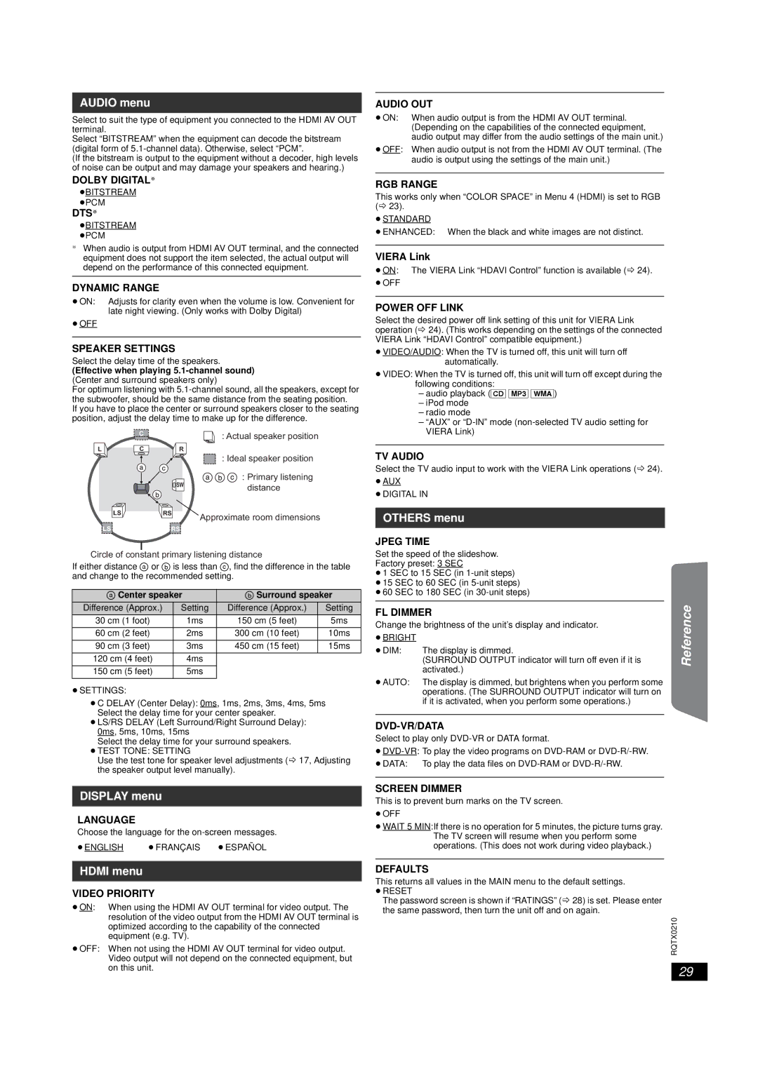 Panasonic SC-PT673, SC-PT670 manual Audio menu, Others menu, Display menu, Hdmi menu 