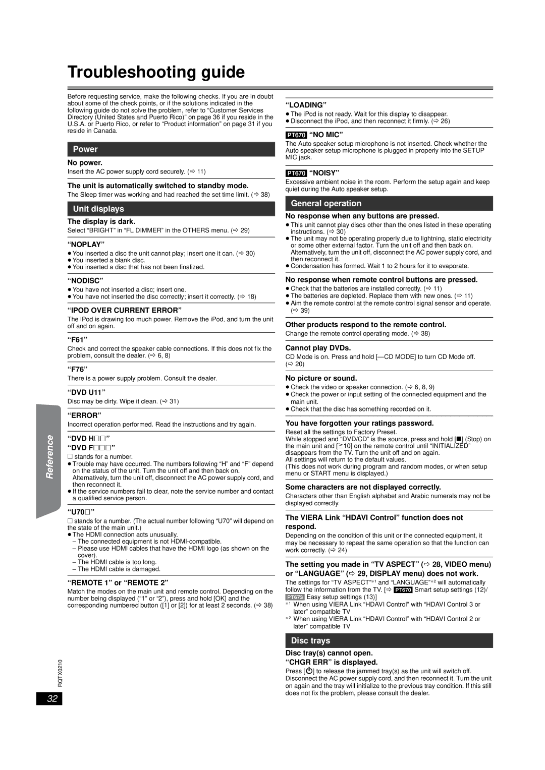 Panasonic SC-PT670, SC-PT673 manual Troubleshooting guide, Power, Unit displays, General operation, Disc trays 