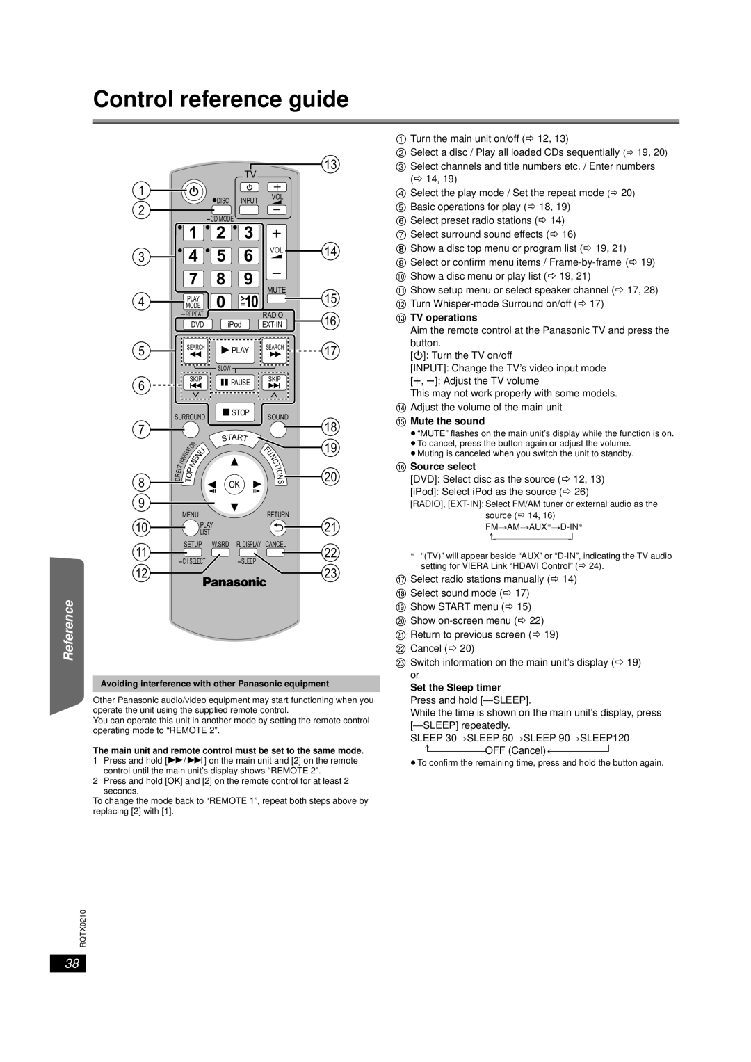 Panasonic SC-PT670 Control reference guide, = TV operations, @ Source select, Set the Sleep timer Press and hold -SLEEP 