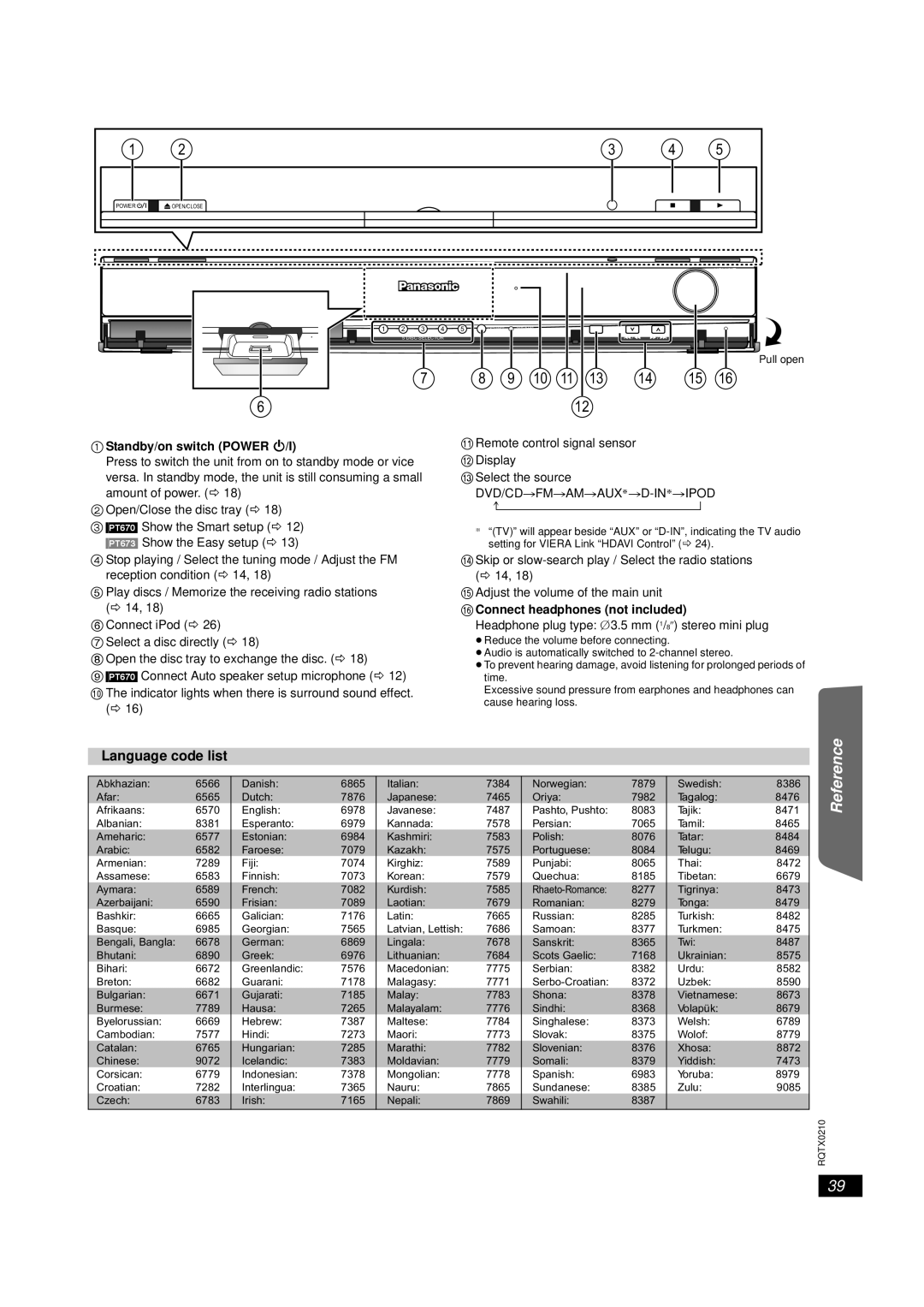 Panasonic SC-PT673, SC-PT670 manual Getting Discs, Standby/on switch Power Í/I, @Connect headphones not included 