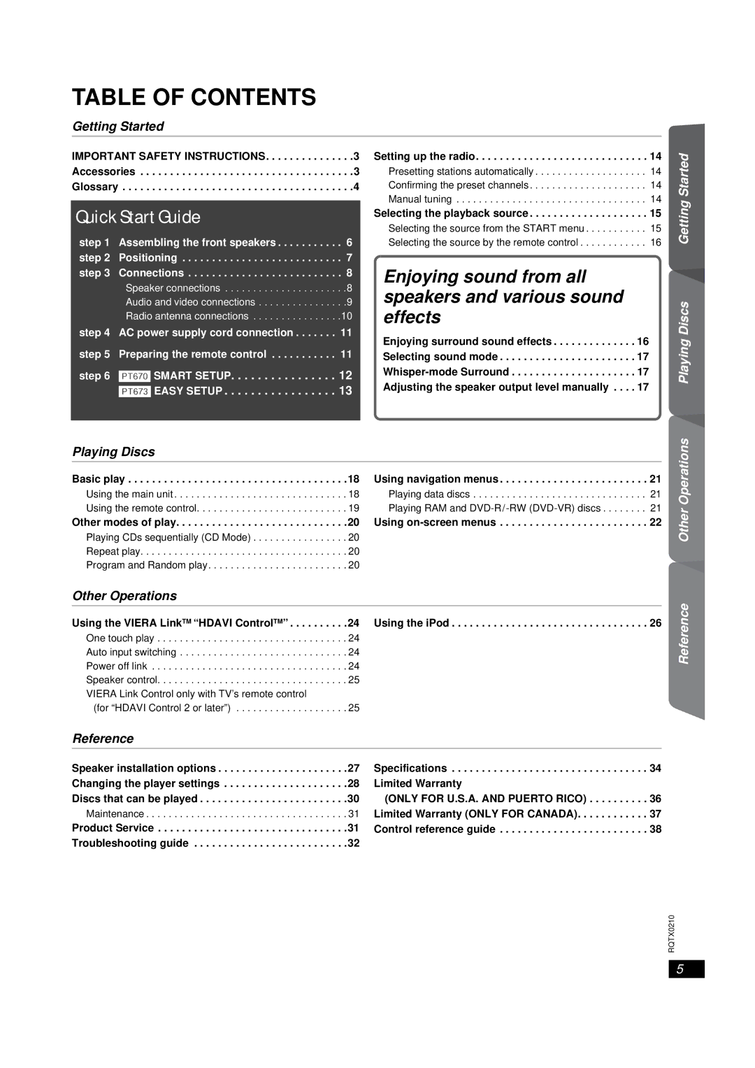 Panasonic SC-PT673, SC-PT670 manual Table of Contents 