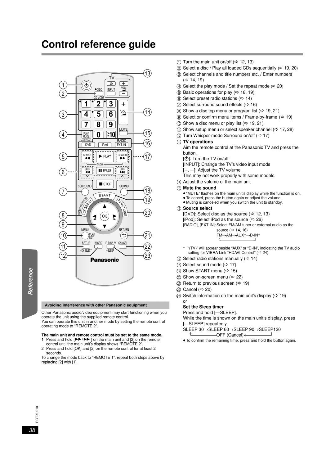 Panasonic SC-PT670 Control reference guide, = TV operations, @Source select, Set the Sleep timer Press and hold -SLEEP 