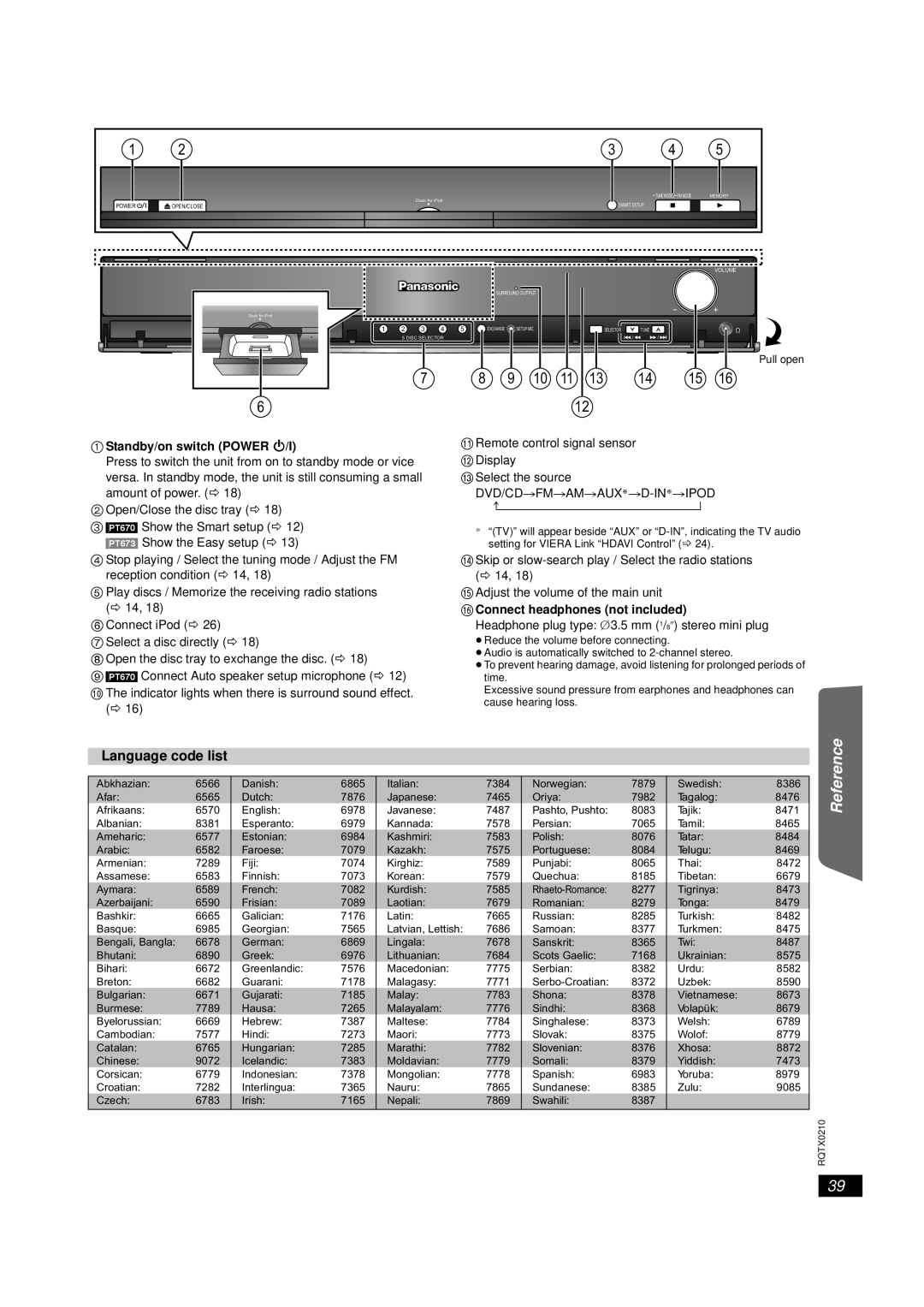 Panasonic SC-PT673, SC-PT670 manual Getting Discs, Started, Other Operations, Reference, Playing 