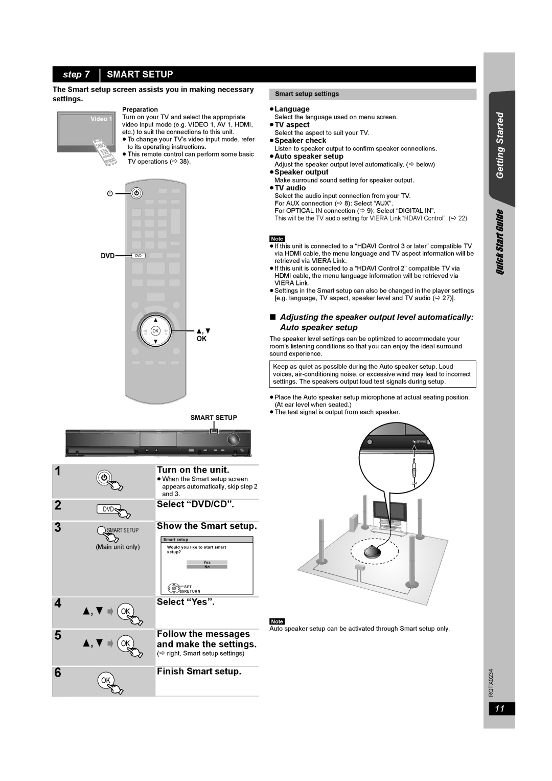 Panasonic SC-PT875 operating instructions Turn on the unit, Select DVD/CD Show the Smart setup, Finish Smart setup 