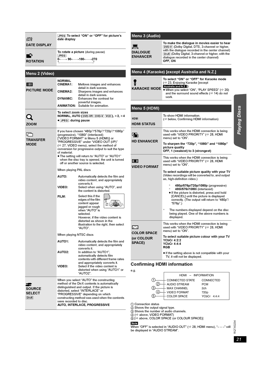 Panasonic SC-PT875 Confirming Hdmi information, Menu 2 Video, Menu 3 Audio, Menu 4 Karaoke except Australia and N.Z 