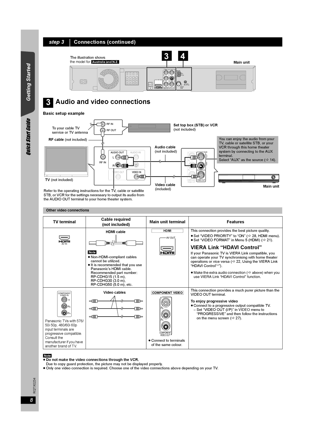 Panasonic SC-PT875 Getting Started Step, Viera Link Hdavi Control, Basic setup example, Main unit terminal Features 