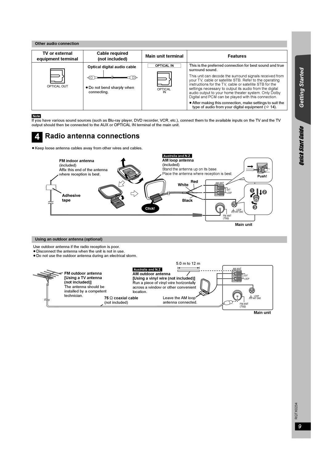 Panasonic SC-PT875 TV or external Cable required Main unit terminal Features, Equipment terminal Not included 