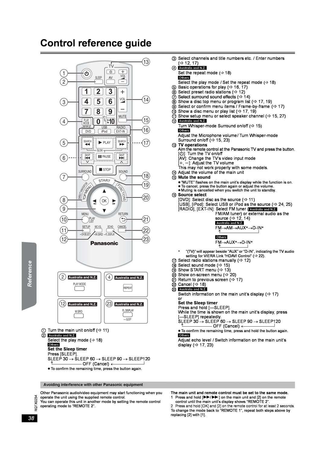 Panasonic SC-PT875 operating instructions Control reference guide, 1 2 3, Getting Started Playing Discs Other Operations 