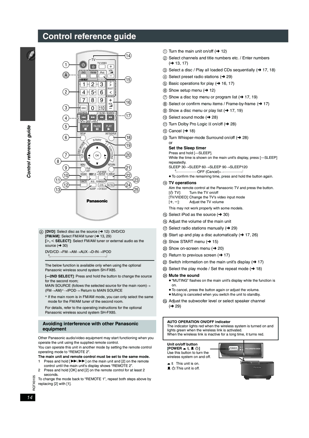 Panasonic SC-PT956 manual Control reference guide, Set the Sleep timer, TV operations, Mute the sound 