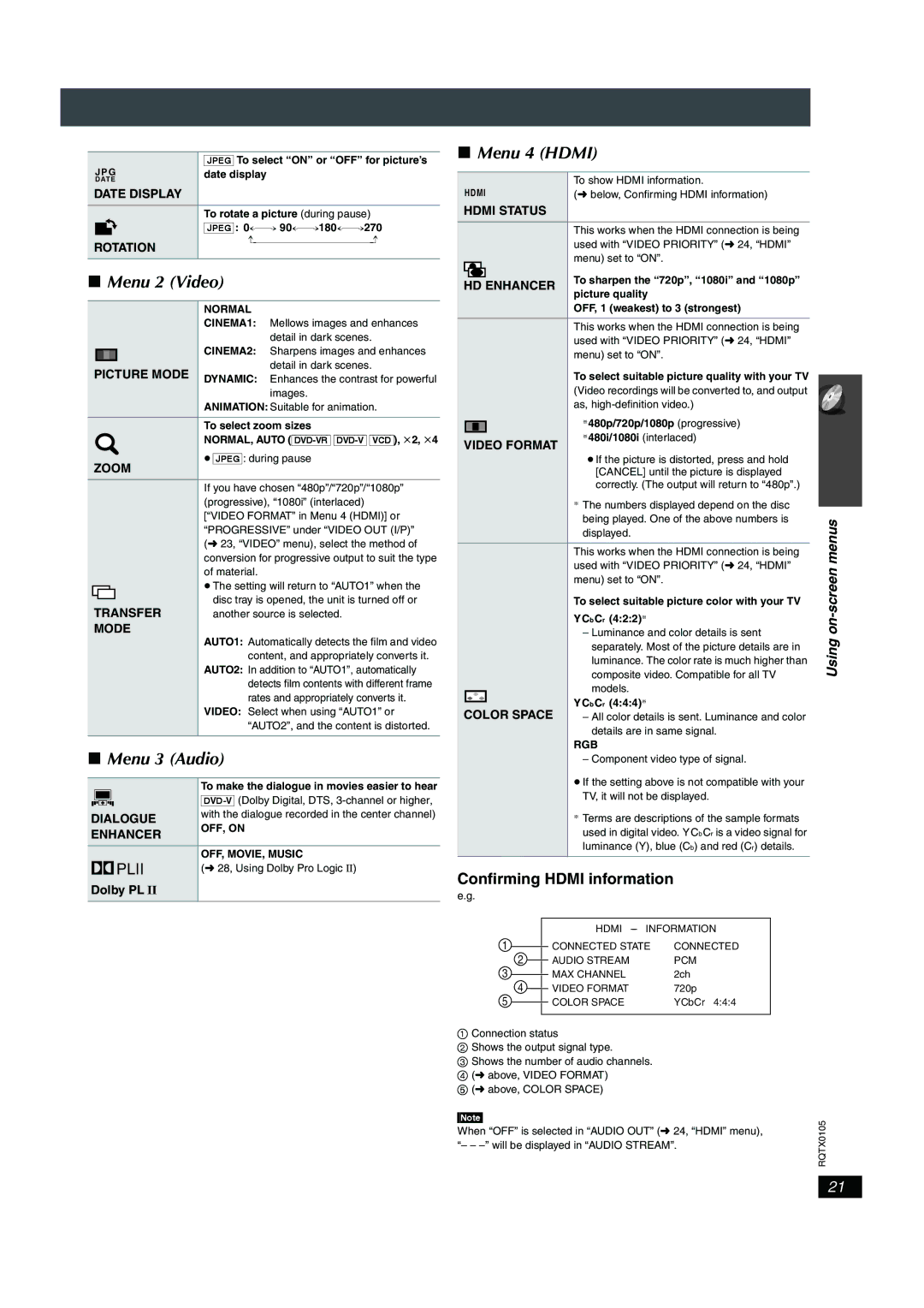 Panasonic SC-PT956 manual Menu 2 Video, Menu 3 Audio, Menu 4 Hdmi, Confirming Hdmi information 