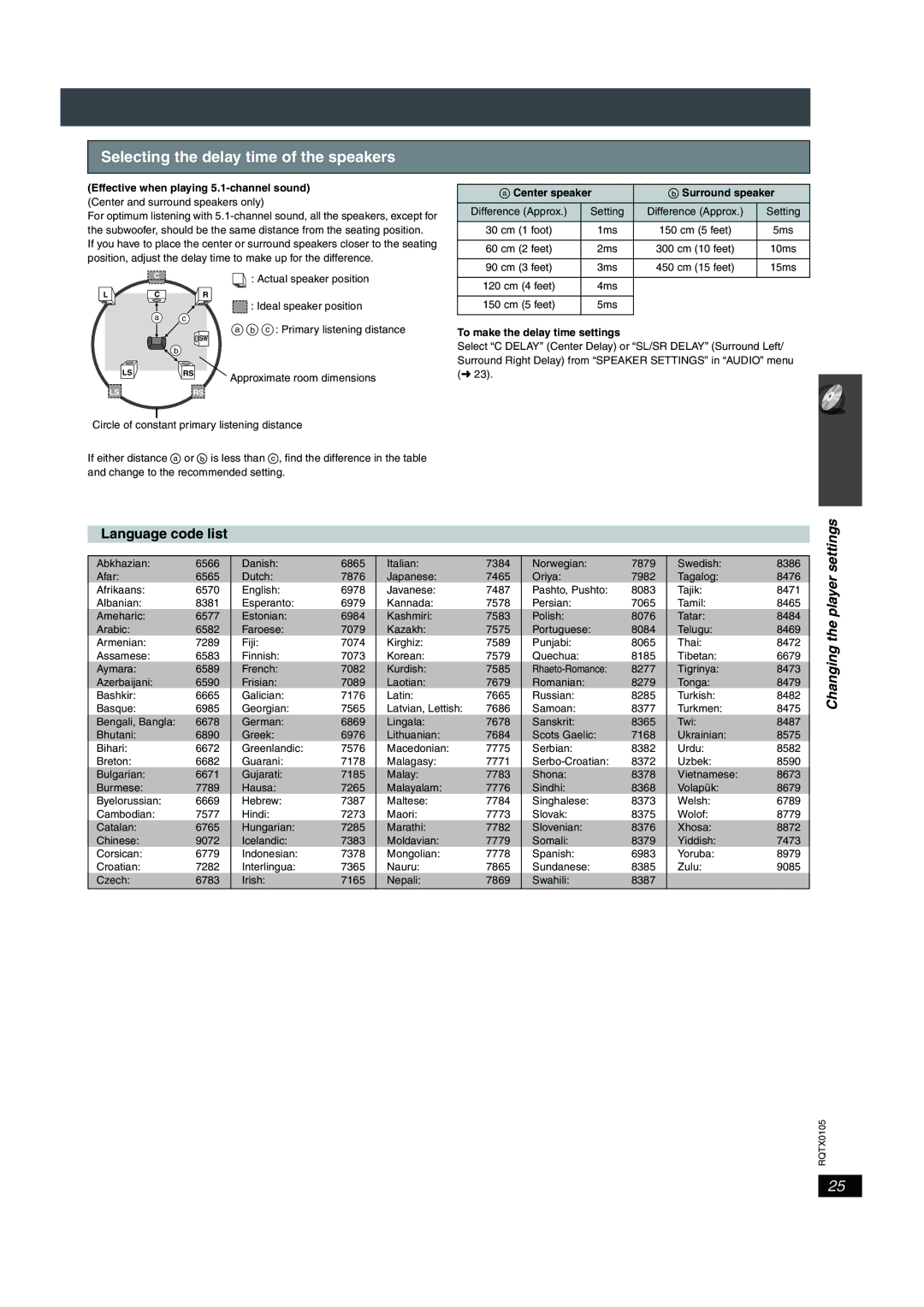 Panasonic SC-PT956 manual Selecting the delay time of the speakers, Language code list 