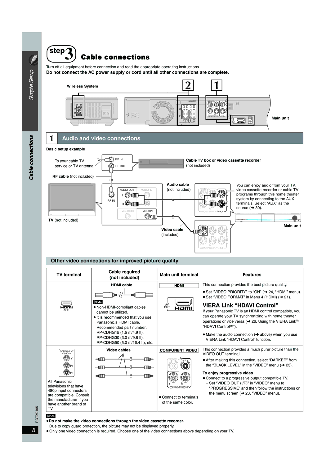 Panasonic SC-PT956 manual Audio and video connections, Viera Link Hdavi Control, Cable connections 