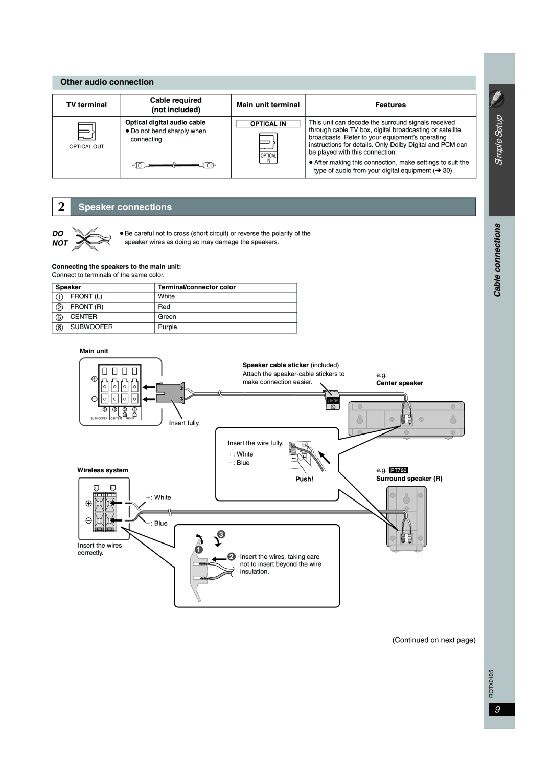 Panasonic SC-PT956 manual Other audio connection, TV terminal Cable required Main unit terminal Features 