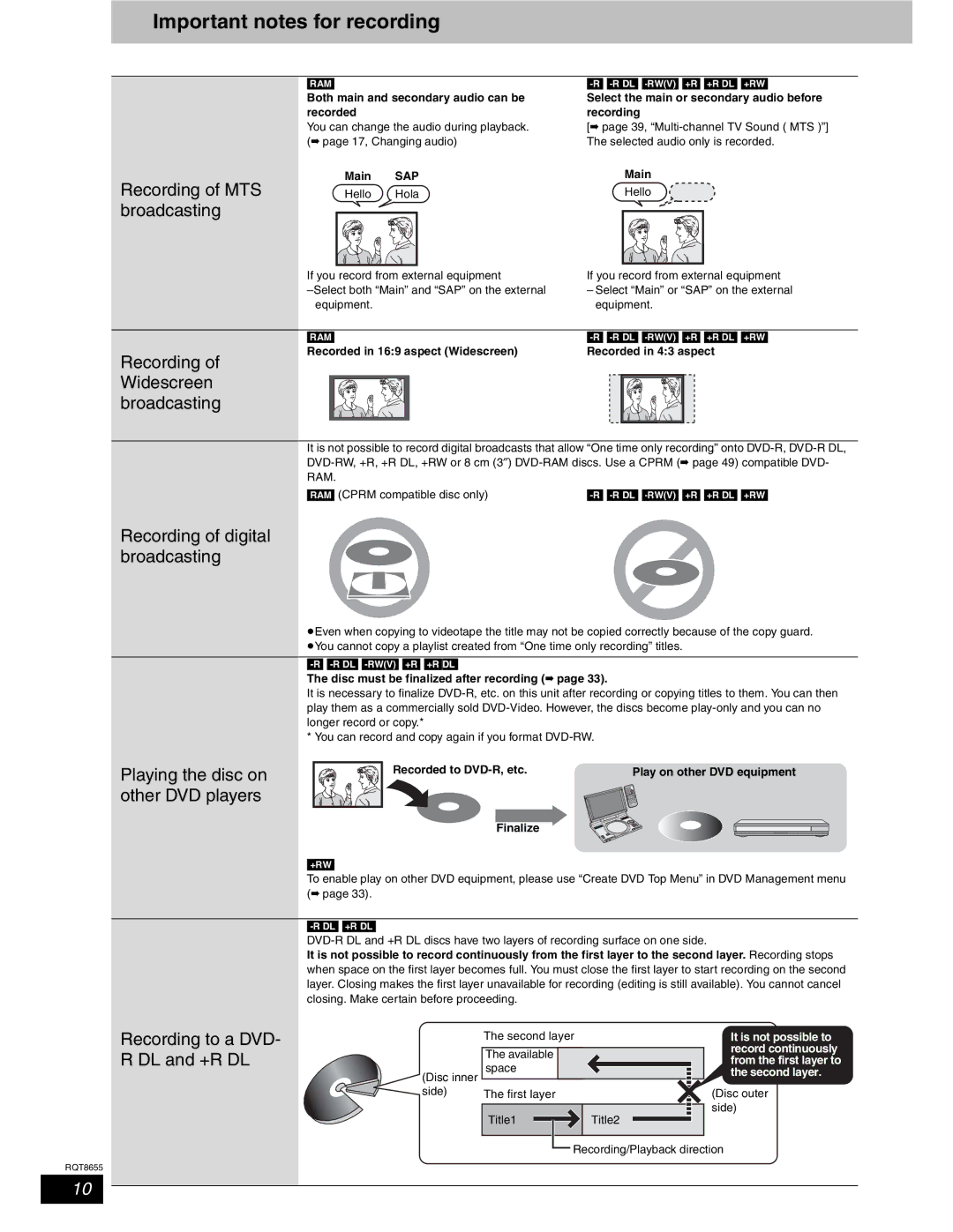 Panasonic SC-RT50 warranty Important notes for recording 