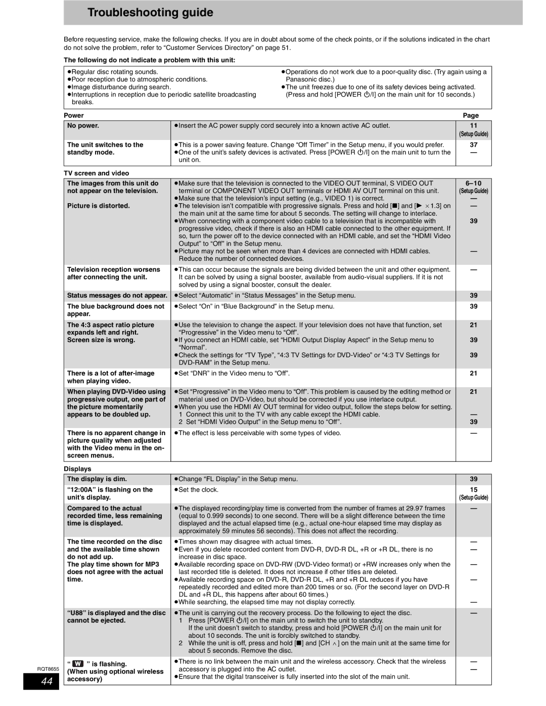 Panasonic SC-RT50 warranty Troubleshooting guide 