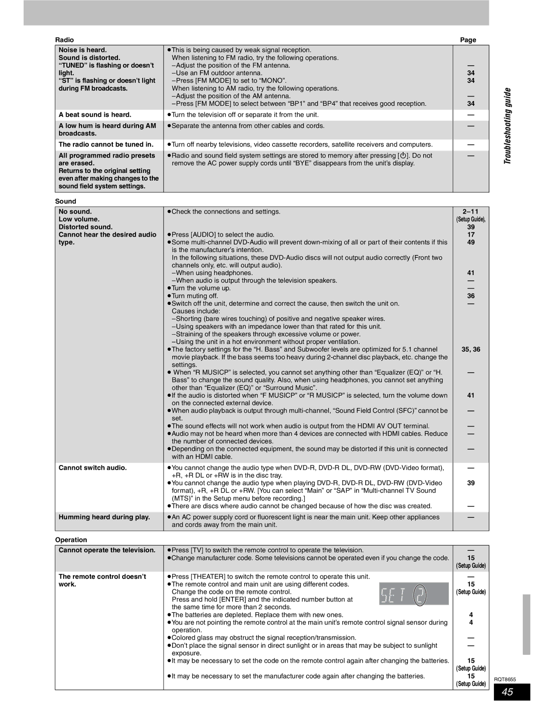 Panasonic SC-RT50 warranty Guide 