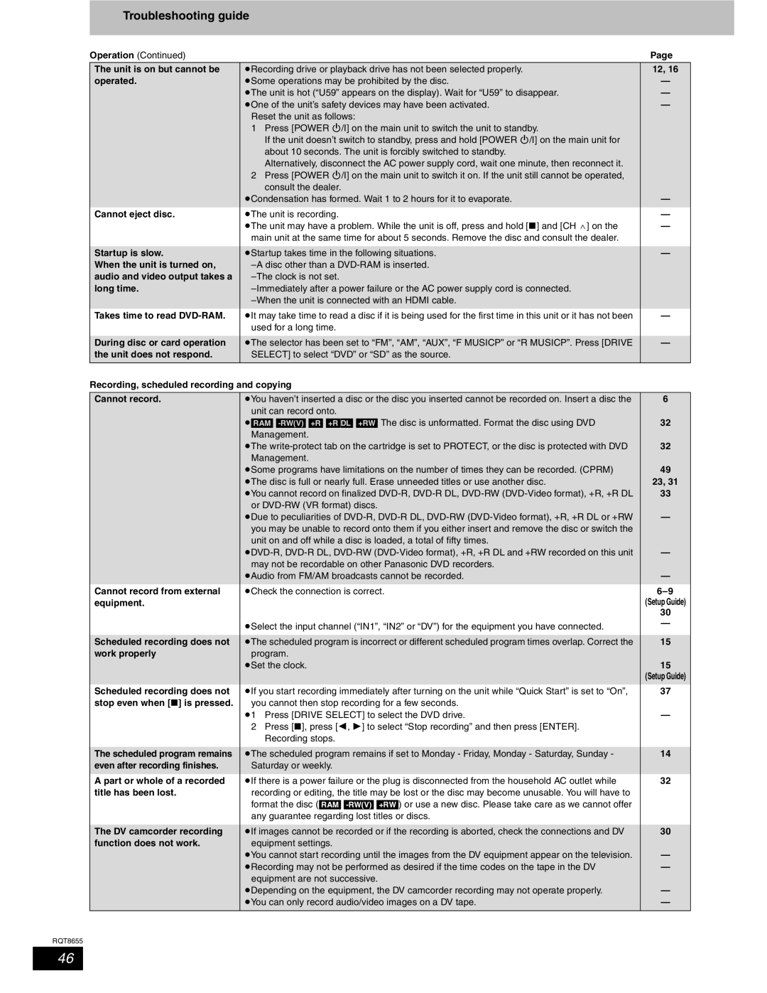 Panasonic SC-RT50 warranty Troubleshooting guide, During disc or card operation, Or DVD-RW VR format discs 