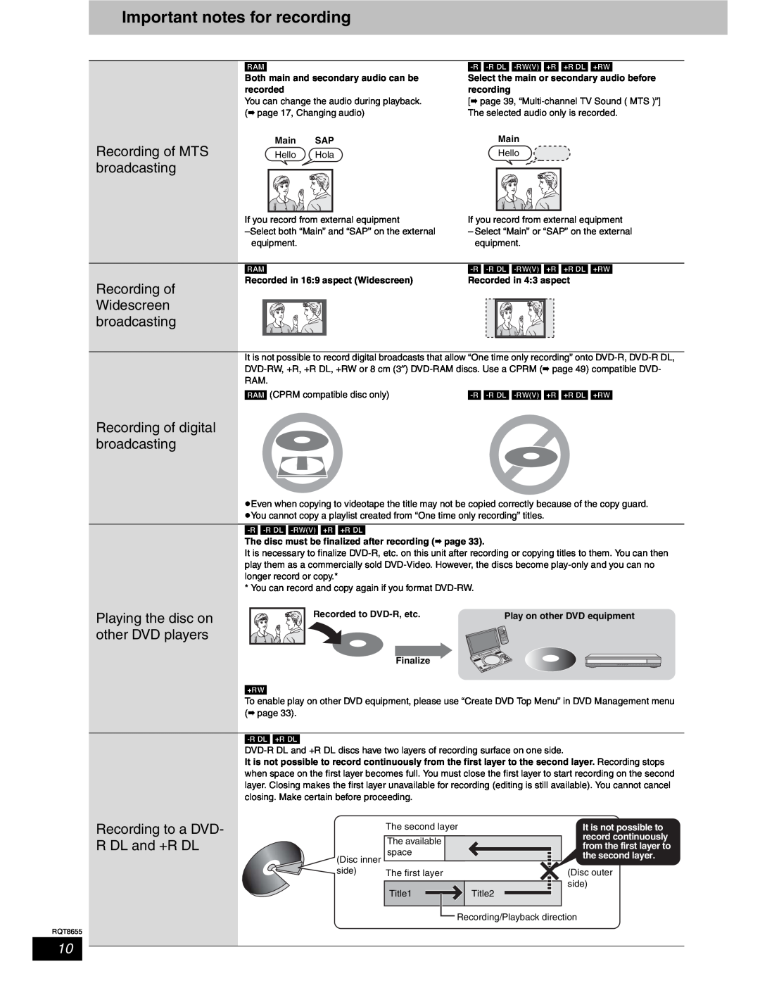 Panasonic SC-RT50 Important notes for recording, Recording of MTS broadcasting, Recording of Widescreen broadcasting 