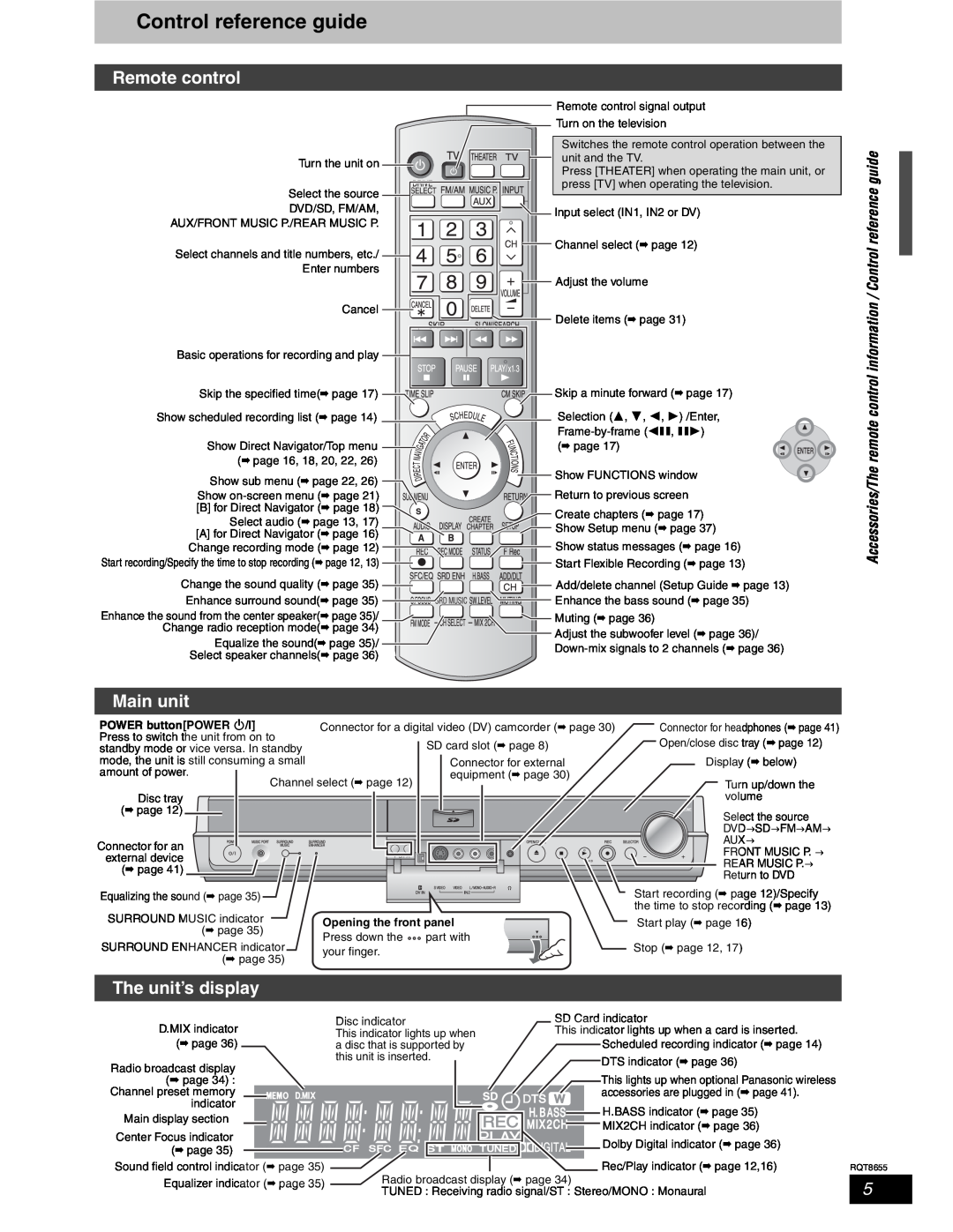 Panasonic SC-RT50 warranty Control reference guide, Remote control, Main unit, The unit’s display 