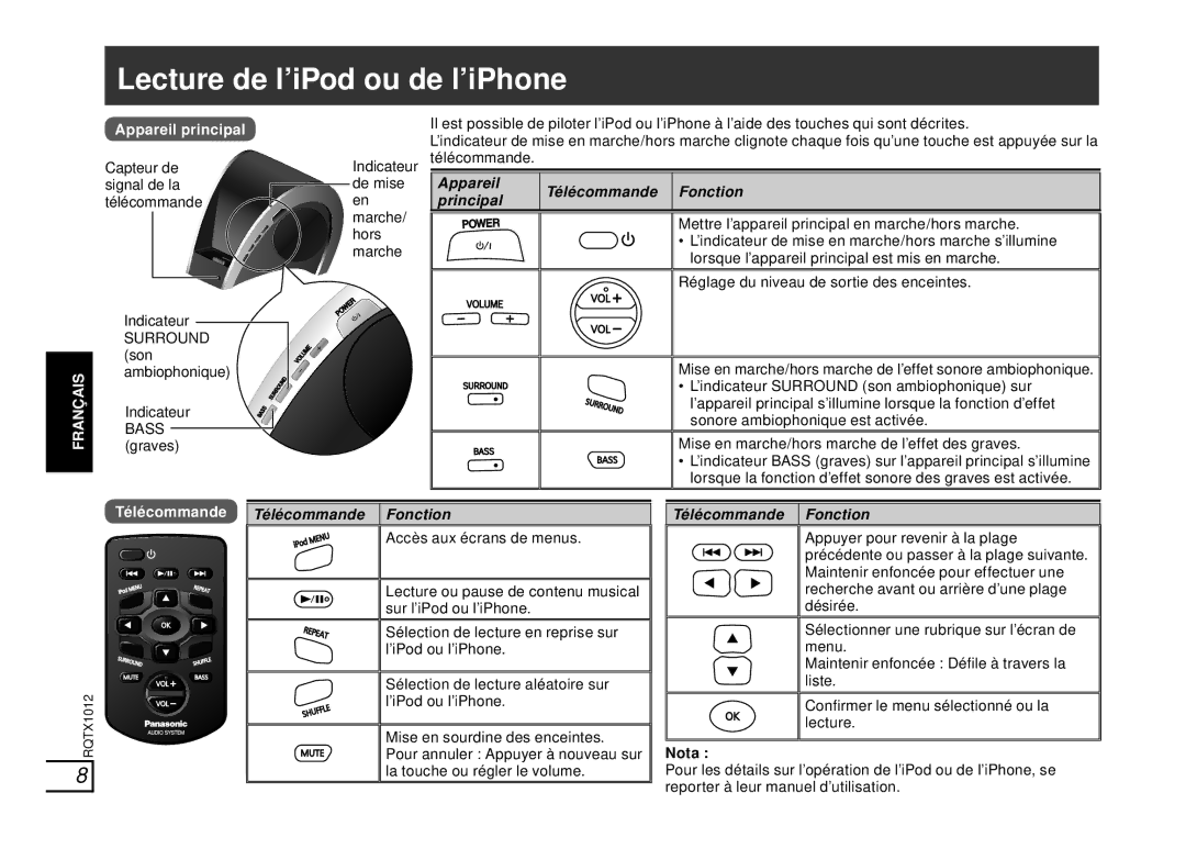 Panasonic SC-SP100 manual Lecture de l’iPod ou de l’iPhone, Appareil principal, Appareil Télécommande Fonction Principal 