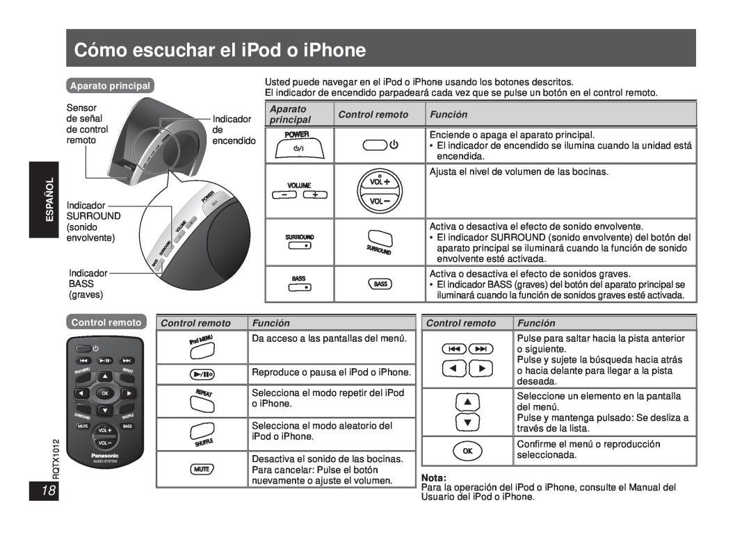 Panasonic SC-SP100 manual Cómo escuchar el iPod o iPhone, Español Español, Aparato principal, Control remoto, Función 