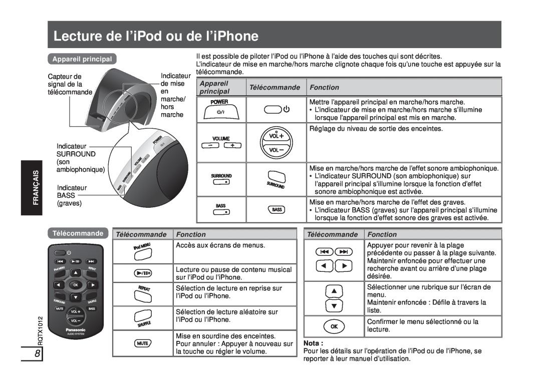 Panasonic SC-SP100 manual Lecture de l’iPod ou de l’iPhone, Français, Appareil principal, Télécommande Fonction 