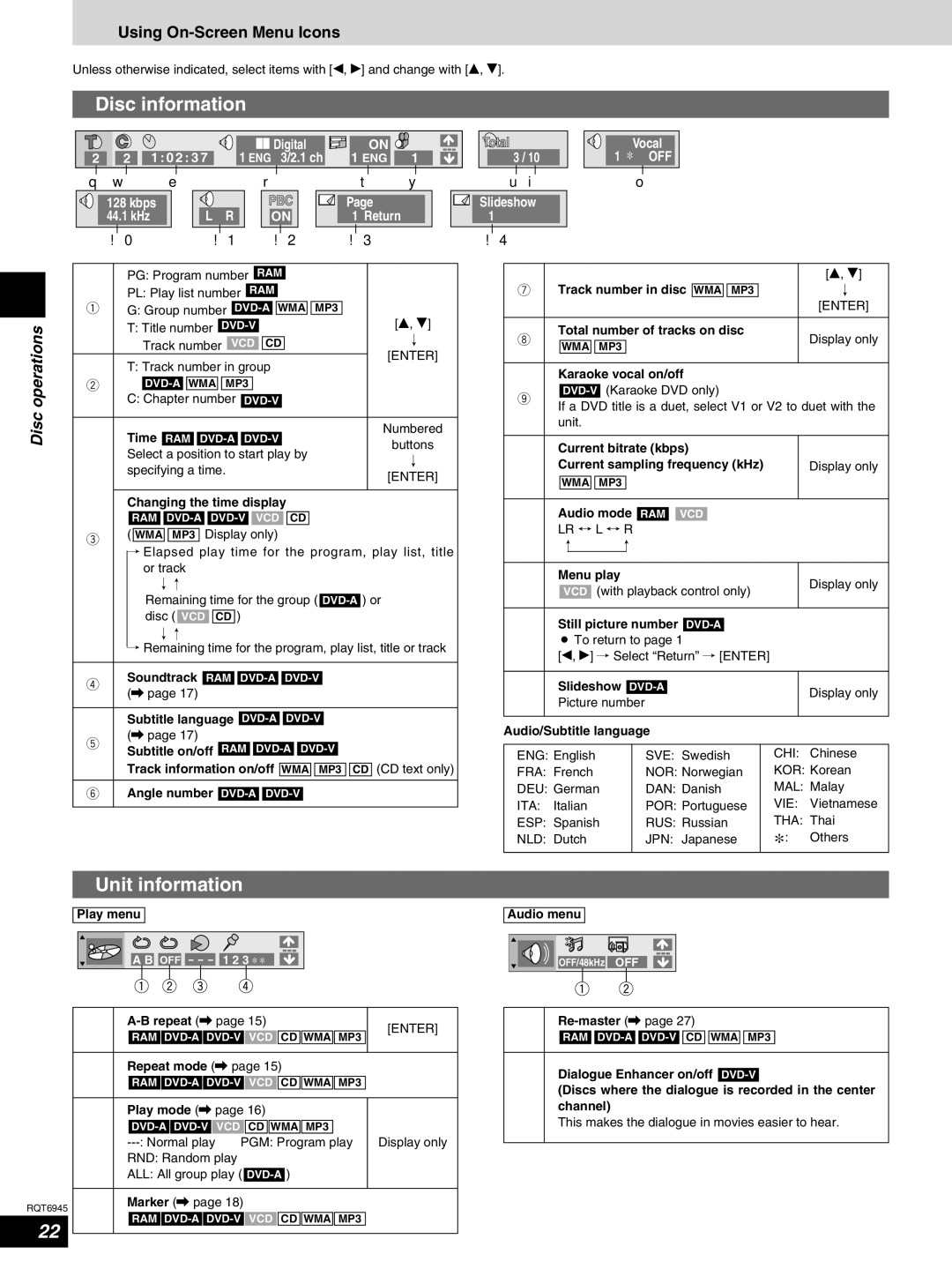 Panasonic SC-ST1 warranty Disc information, Unit information, Using On-Screen Menu Icons 