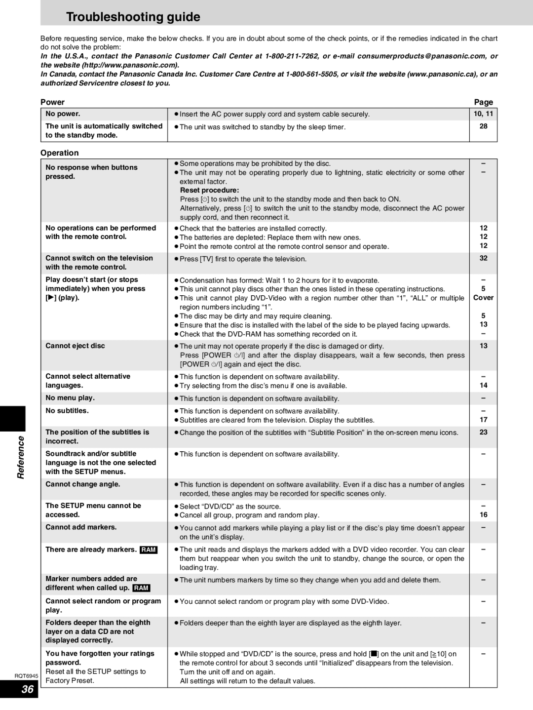 Panasonic SC-ST1 warranty Troubleshooting guide, Power, Operation 