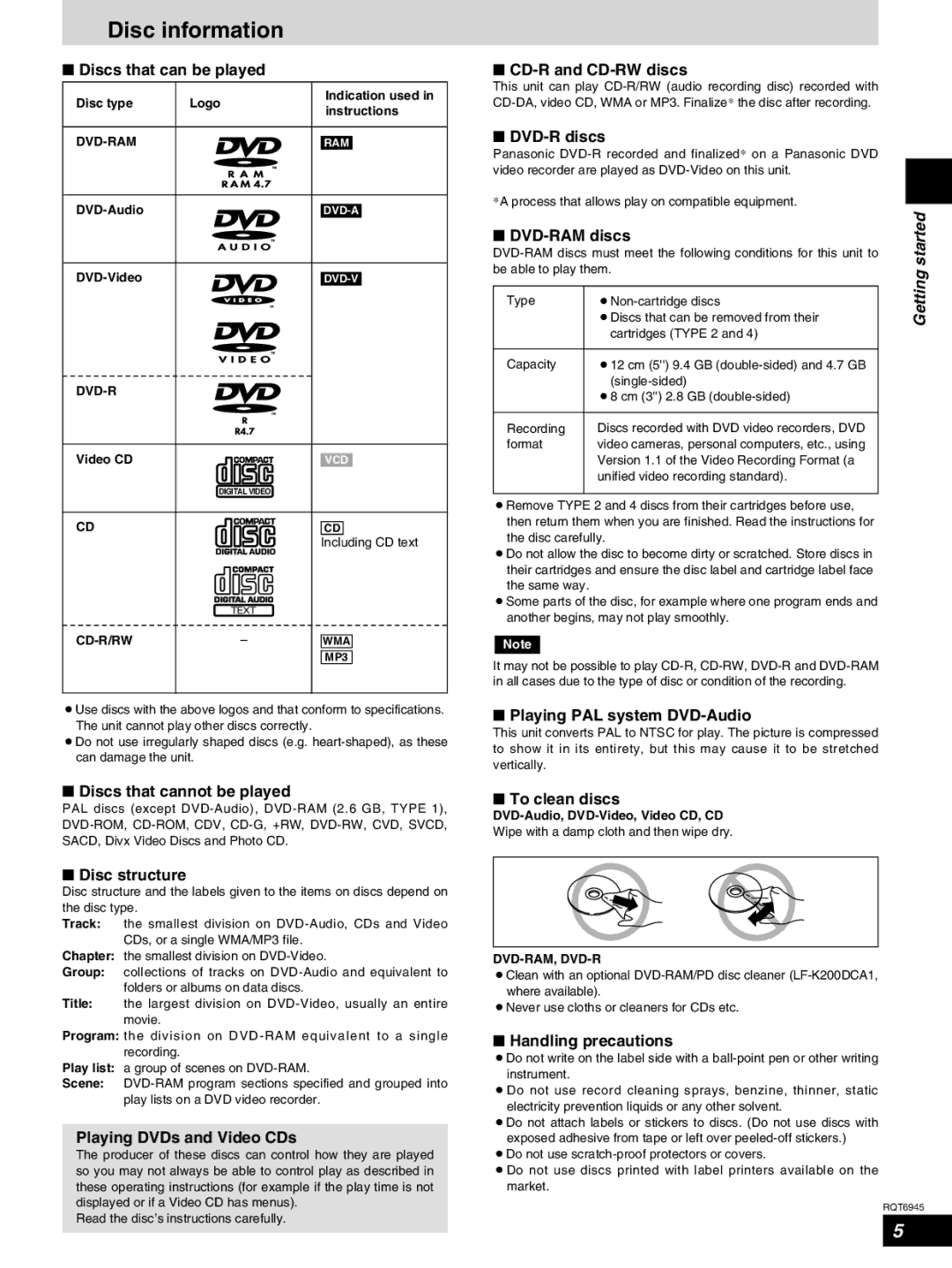 Panasonic SC-ST1 warranty Disc information 