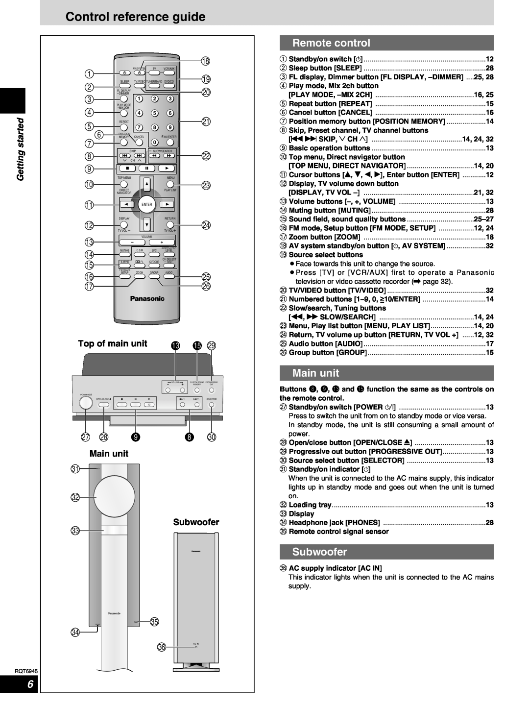 Panasonic SC-ST1 warranty Control reference guide, Remote control, Main unit, Subwoofer, Getting started, Top of main unit 