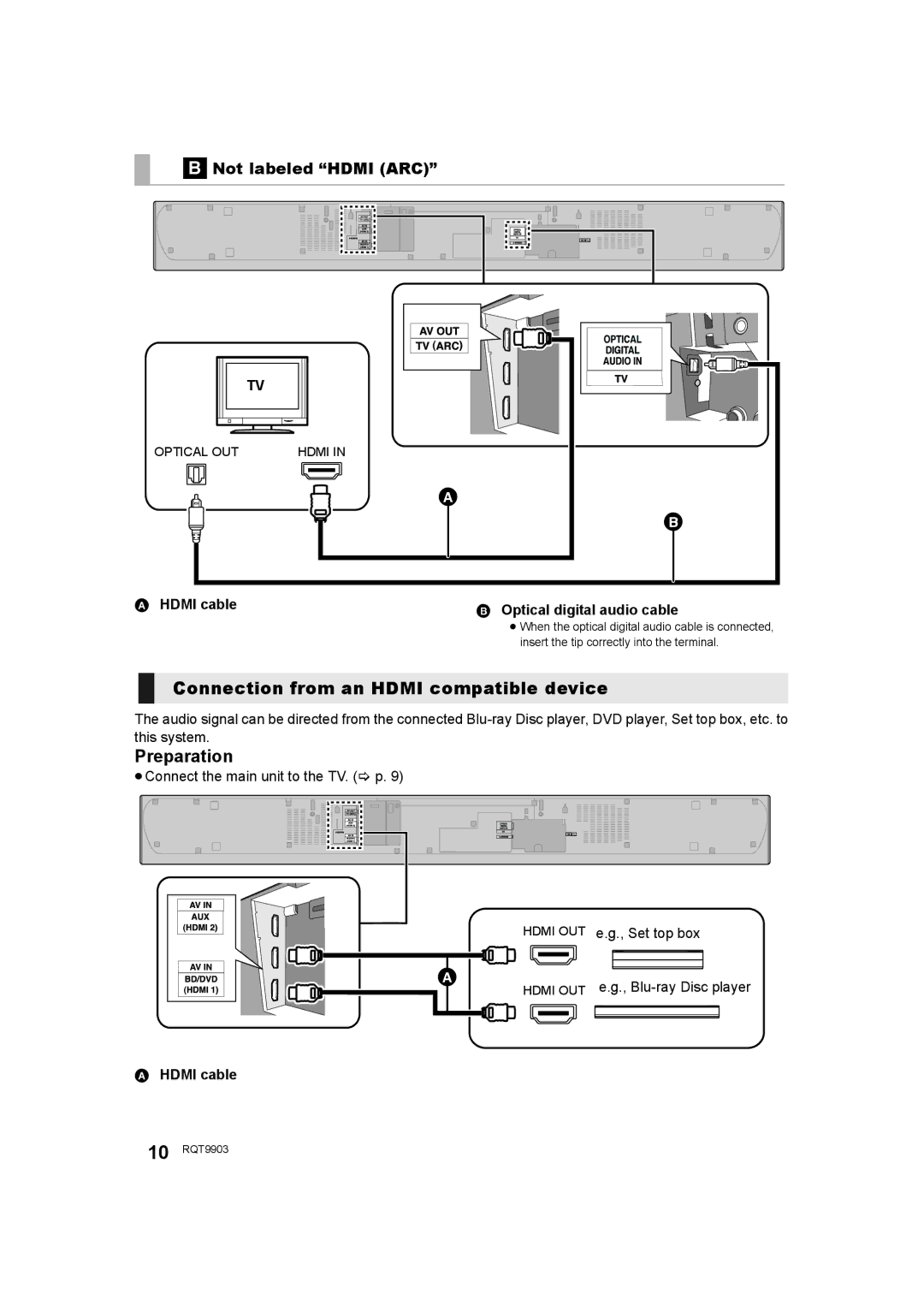 Panasonic SC-THB880 owner manual Connection from an Hdmi compatible device, Preparation, Not labeled Hdmi ARC 