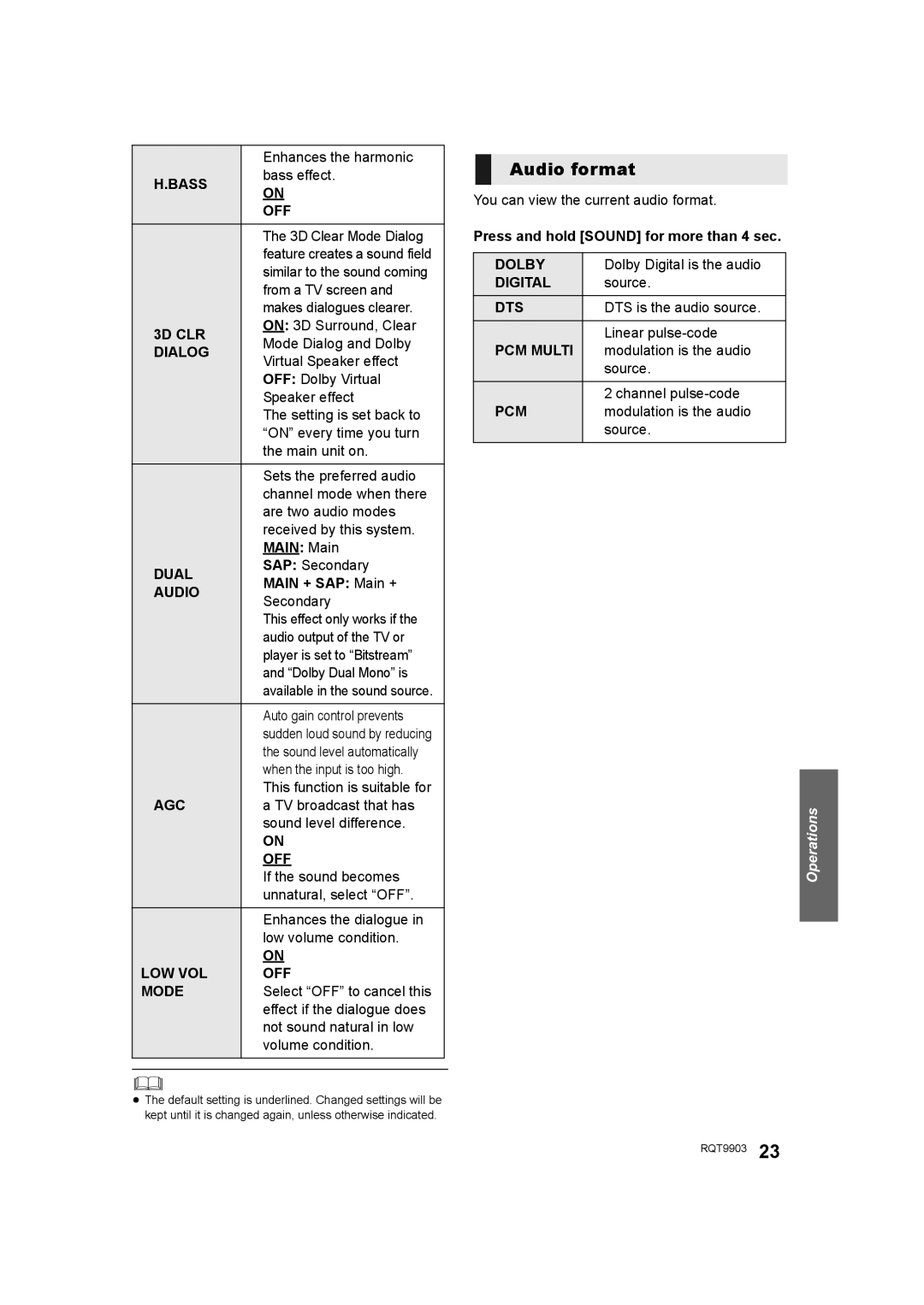 Panasonic SC-THB880 owner manual Audio format 