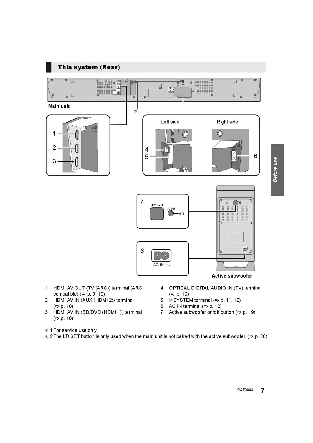 Panasonic SC-THB880 owner manual This system Rear, Left side Right side 