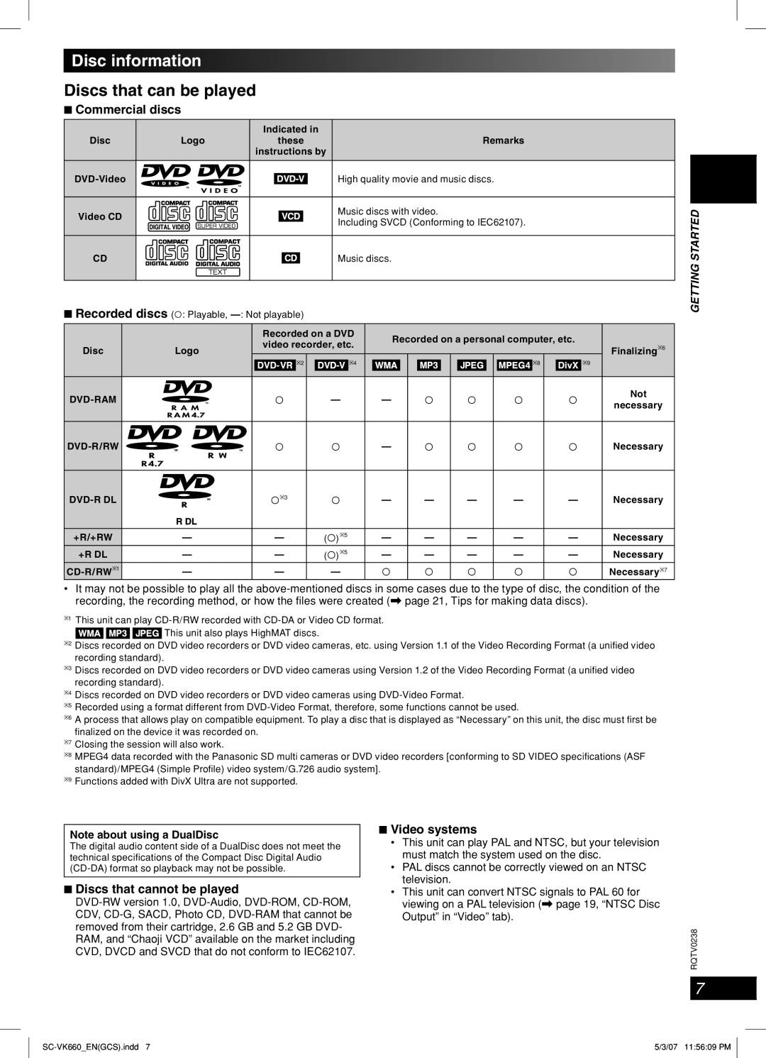 Panasonic SC-VK660 Disc information, Discs that can be played, Commercial discs, Discs that cannot be played 