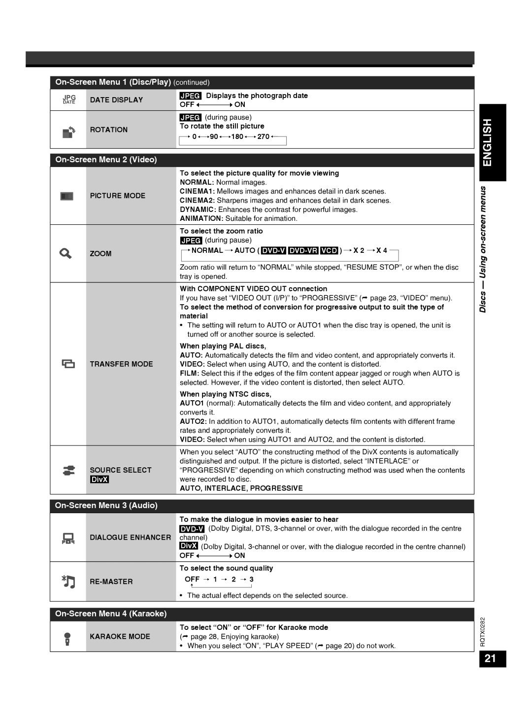 Panasonic SC-VK680 manual On-Screen Menu 2 Video, On-Screen Menu 3 Audio, On-Screen Menu 4 Karaoke, Auto DVD-V DVD-VR VCD 