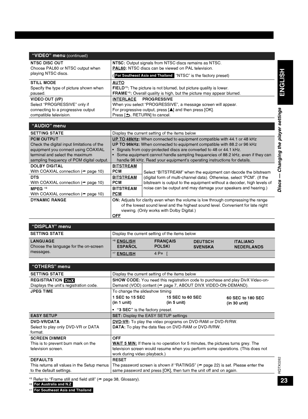 Panasonic SC-VK680 manual Audio menu, Discs Changing the player settings English, Display menu, Others menu 