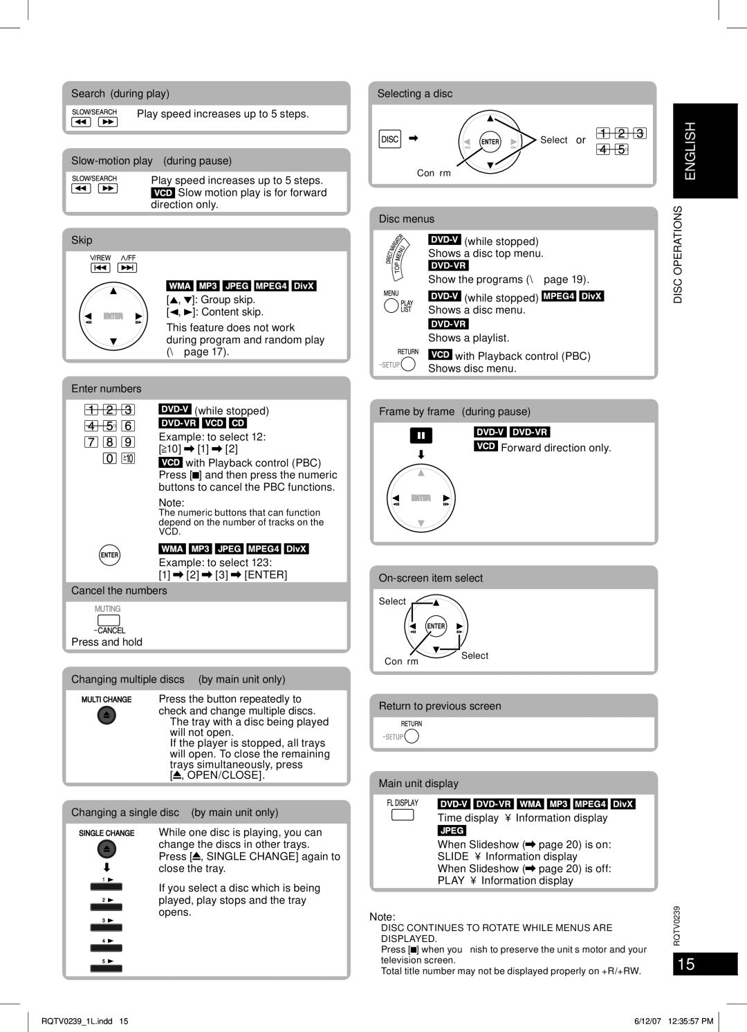 Panasonic SC-VK760, SC-VK860 manual Slow-motion play during pause, Skip Group skip Content skip, Enter numbers, Disc menus 