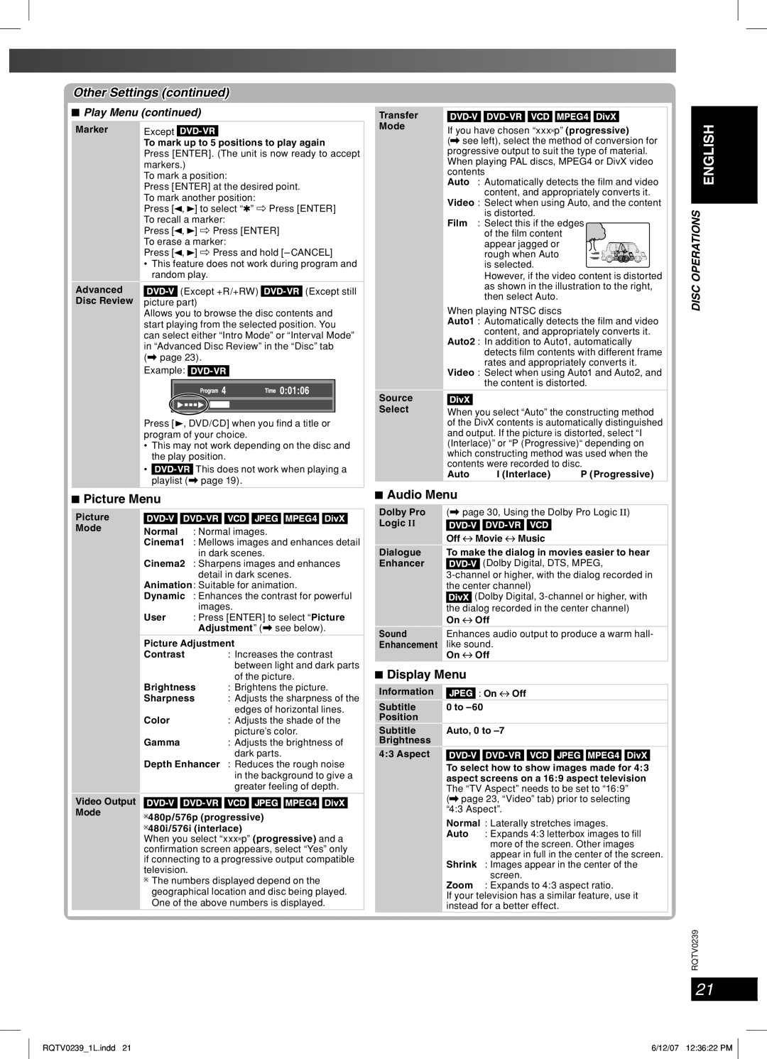 Panasonic SC-VK760, SC-VK860, SC-VK960 manual Picture Menu Audio Menu, Display Menu, Play Menu 