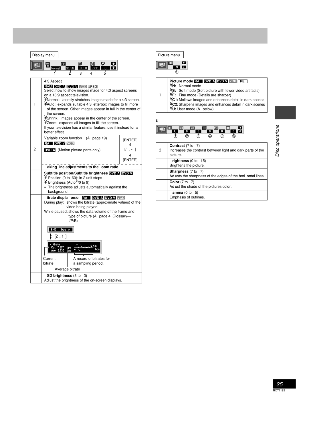 Panasonic SC-VK80D, SC-VK90D, SC-VK70D Display menu Picture menu, Aspect, Variable zoom function a, OSD brightness -3 to +3 