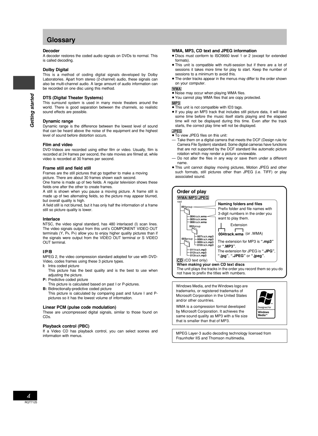 Panasonic SC-VK80D, SC-VK90D, SC-VK70D operating instructions Glossary 