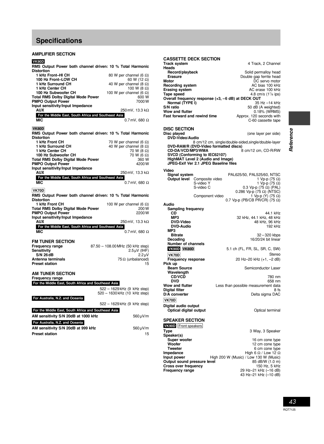 Panasonic SC-VK80D, SC-VK90D, SC-VK70D operating instructions Specifications 