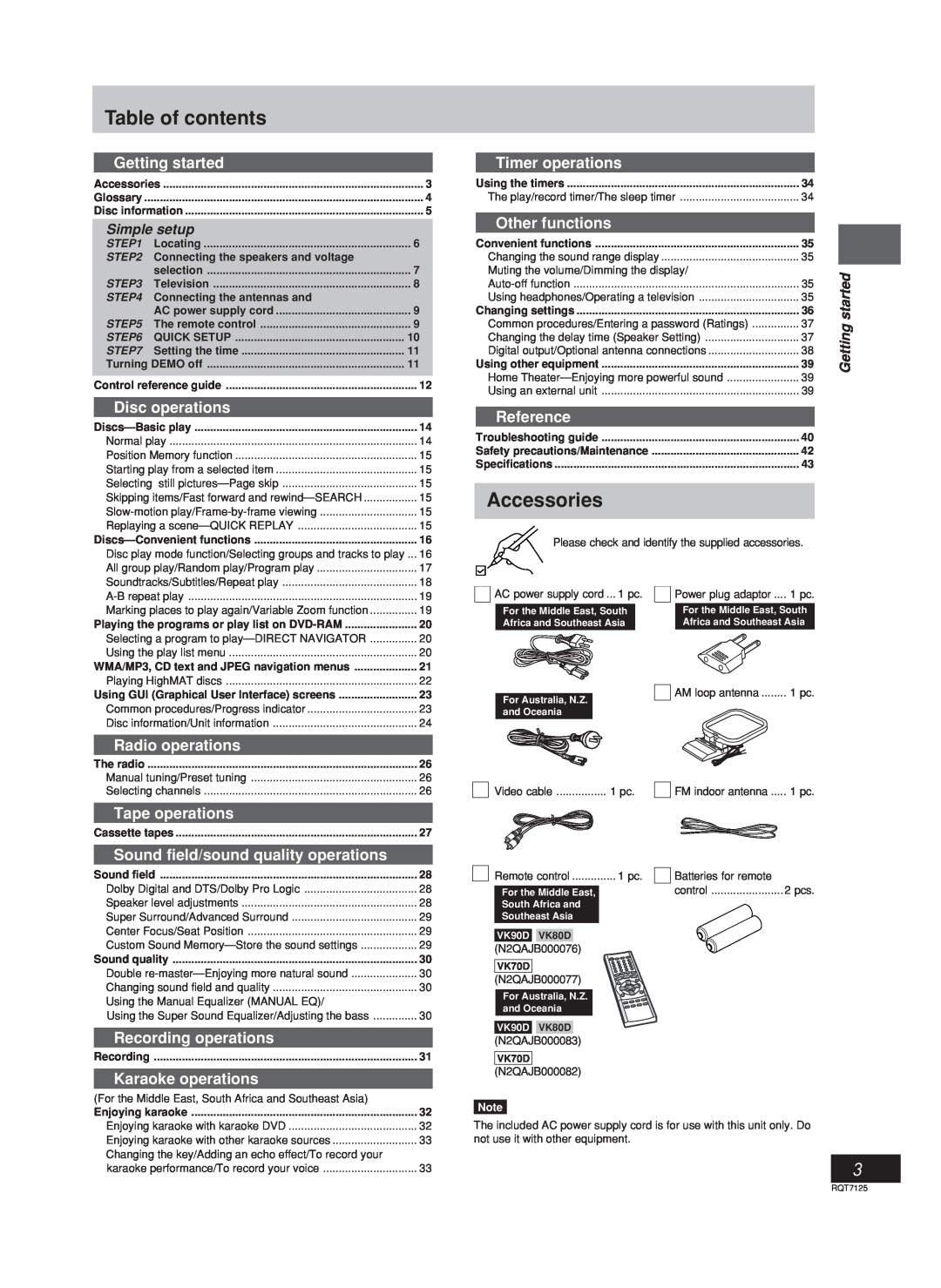 Panasonic SC-VK90D, SC-VK80D, SC-VK70D operating instructions Table of contents, Accessories 
